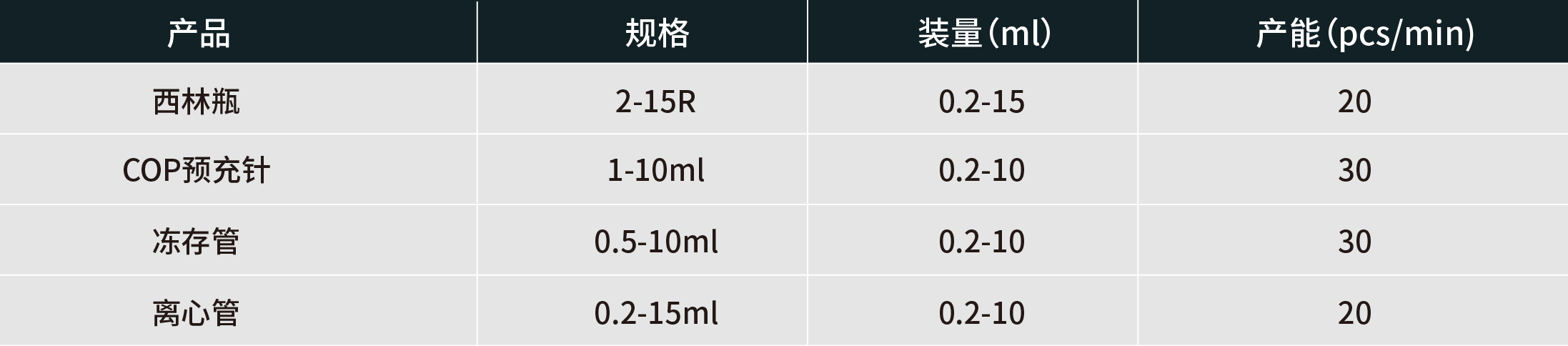 参数表_画板 1 副本_画板 1 副本.png